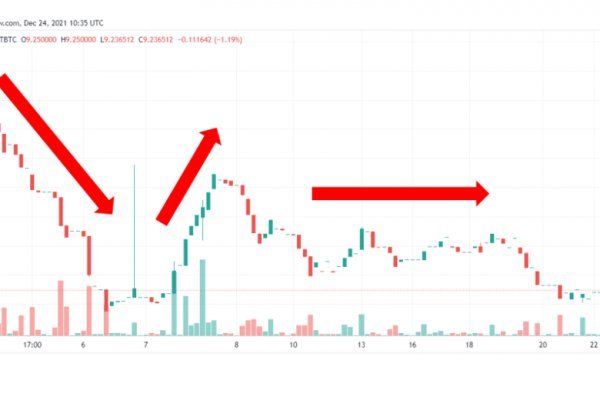Почему не работает кракен