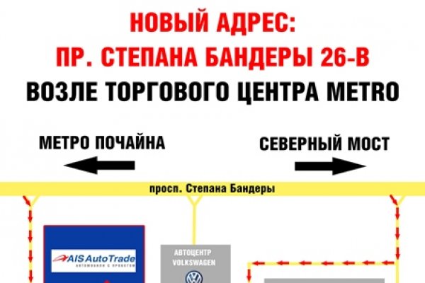 Какая комиссия кракен маркетплейс