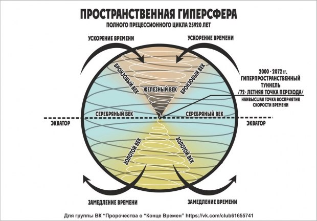 Кракен торговая kr2web in